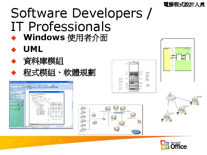 Software Developers / IT Professionals u u Windows 使用者介面 UML 資料庫模組 程式模組、軟體規劃 電腦程式設計人員 