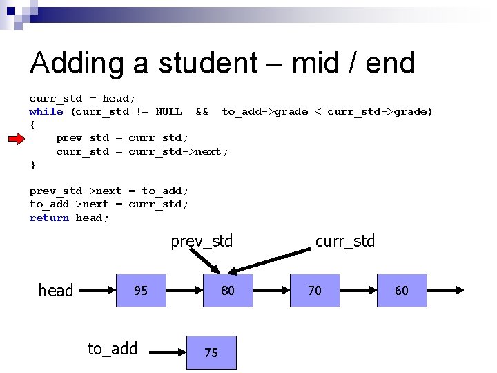 Adding a student – mid / end curr_std = head; while (curr_std != NULL