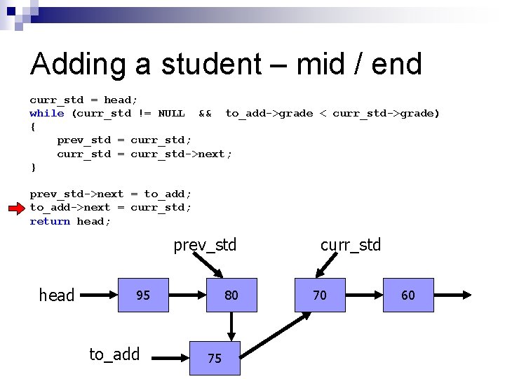 Adding a student – mid / end curr_std = head; while (curr_std != NULL