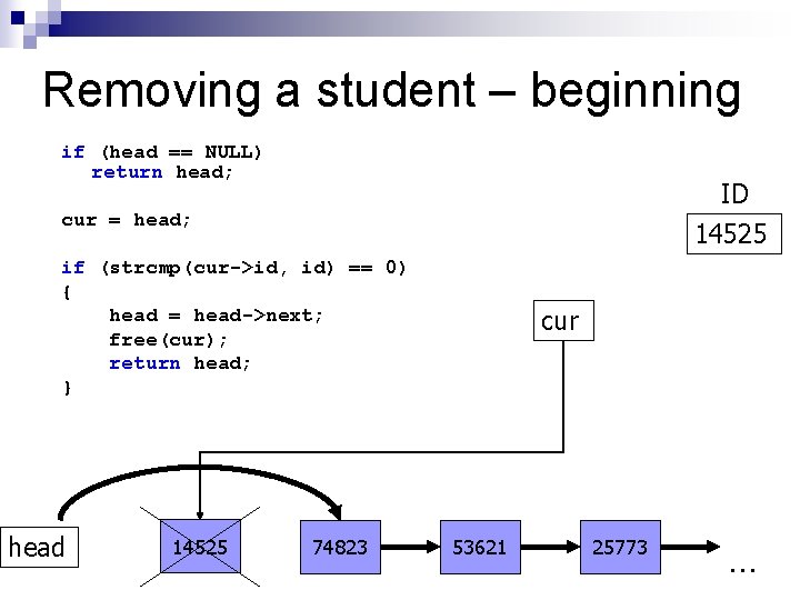 Removing a student – beginning if (head == NULL) return head; ID 14525 cur