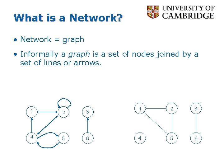 What is a Network? • Network = graph • Informally a graph is a