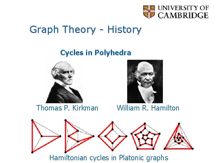 Graph Theory - History Cycles in Polyhedra Thomas P. Kirkman William R. Hamiltonian cycles