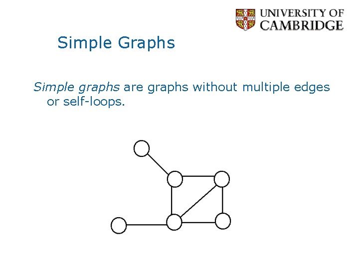 Simple Graphs Simple graphs are graphs without multiple edges or self-loops. 