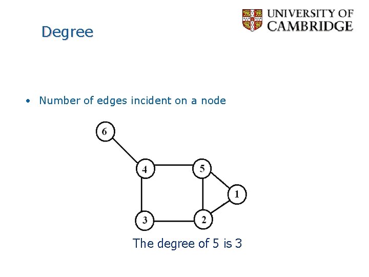 Degree • Number of edges incident on a node The degree of 5 is