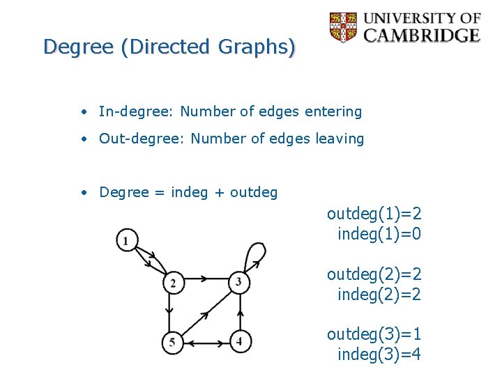 Degree (Directed Graphs) • In-degree: Number of edges entering • Out-degree: Number of edges