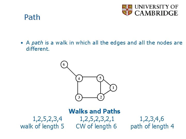 Path • A path is a walk in which all the edges and all