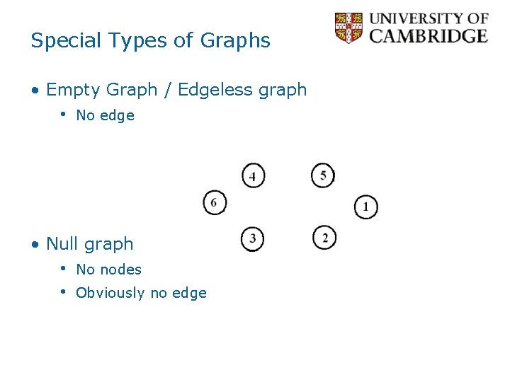 Special Types of Graphs • Empty Graph / Edgeless graph • No edge •