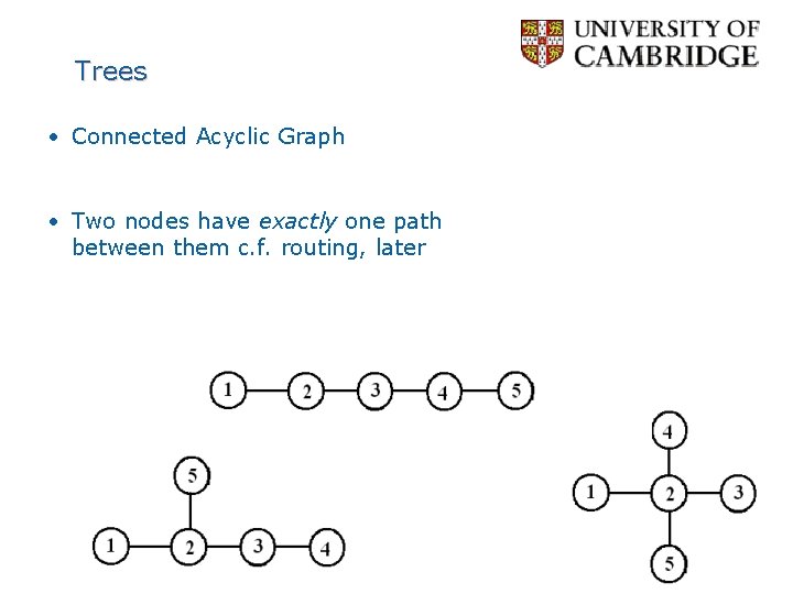 Trees • Connected Acyclic Graph • Two nodes have exactly one path between them