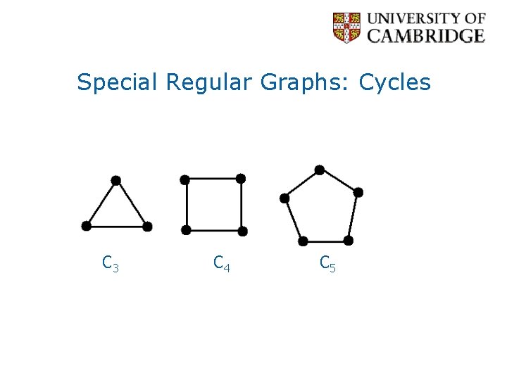 Special Regular Graphs: Cycles C 3 C 4 C 5 