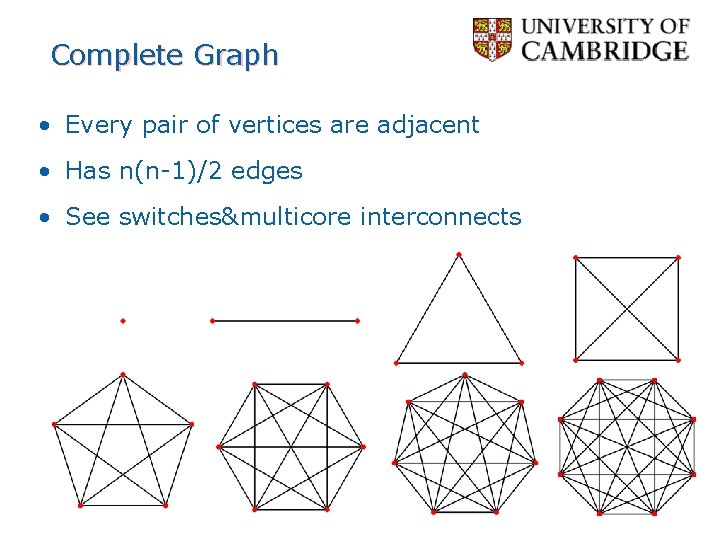 Complete Graph • Every pair of vertices are adjacent • Has n(n-1)/2 edges •