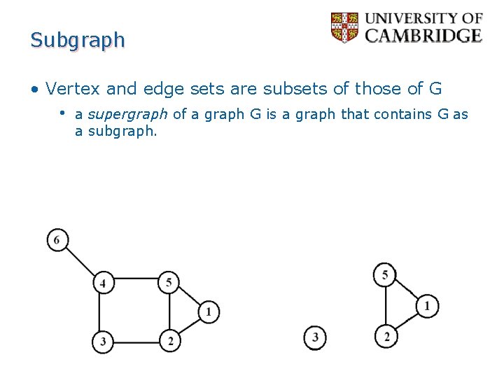 Subgraph • Vertex and edge sets are subsets of those of G • a