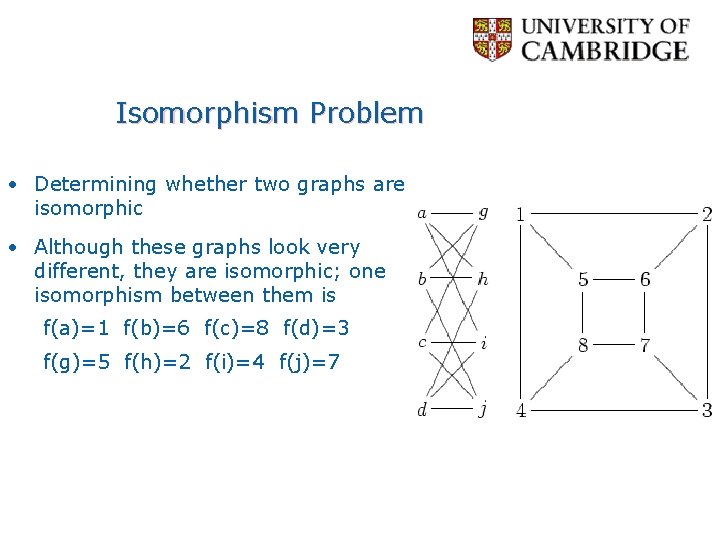 Isomorphism Problem • Determining whether two graphs are isomorphic • Although these graphs look