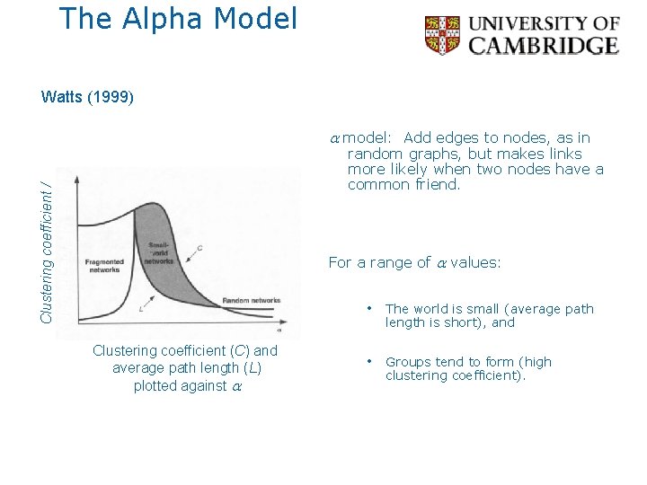 The Alpha Model Watts (1999) a model: Add edges to nodes, as in Clustering