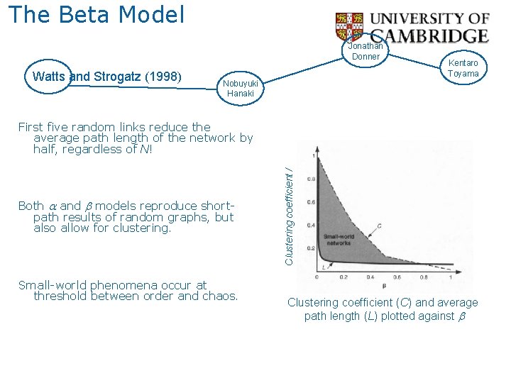 The Beta Model Jonathan Donner Watts and Strogatz (1998) Kentaro Toyama Nobuyuki Hanaki Both