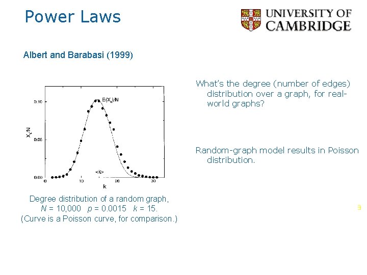 Power Laws Albert and Barabasi (1999) What’s the degree (number of edges) distribution over