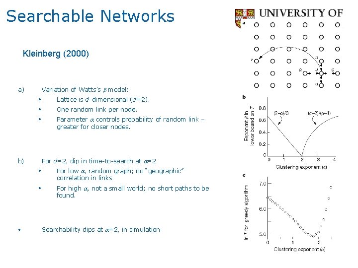 Searchable Networks Kleinberg (2000) Variation of Watts’s b model: a) • • • One