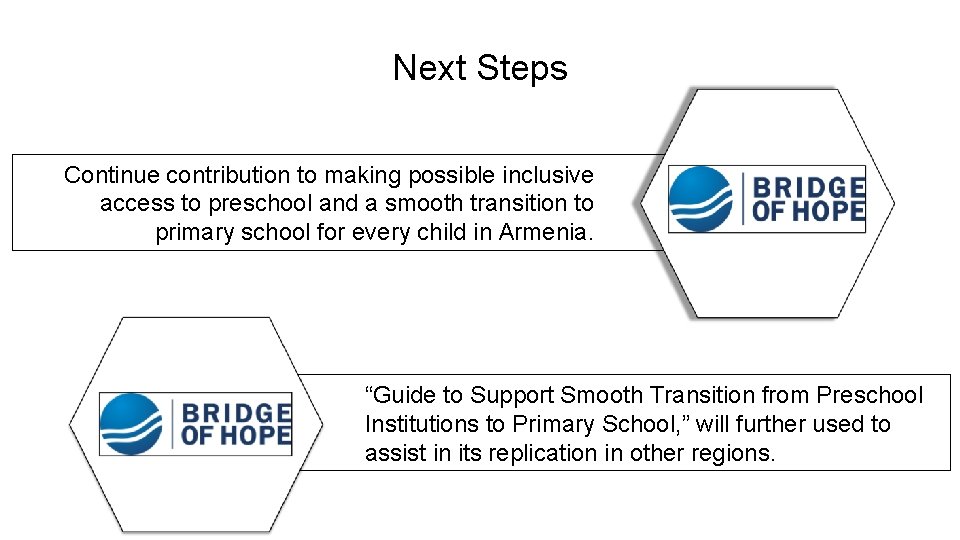 Next Steps Continue contribution to making possible inclusive access to preschool and a smooth