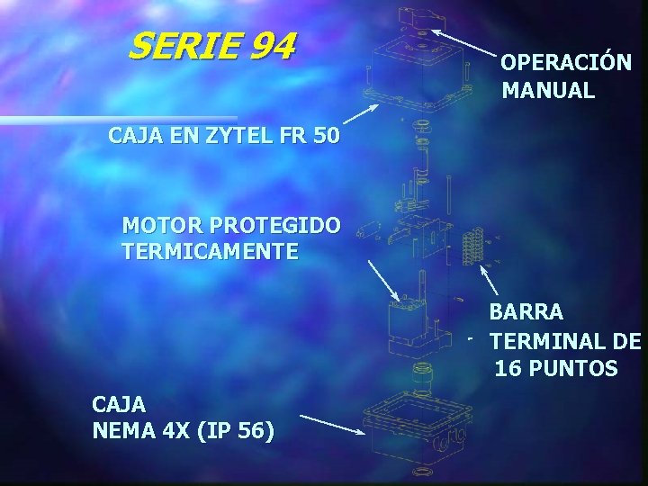 SERIE 94 OPERACIÓN MANUAL CAJA EN ZYTEL FR 50 MOTOR PROTEGIDO TERMICAMENTE BARRA TERMINAL