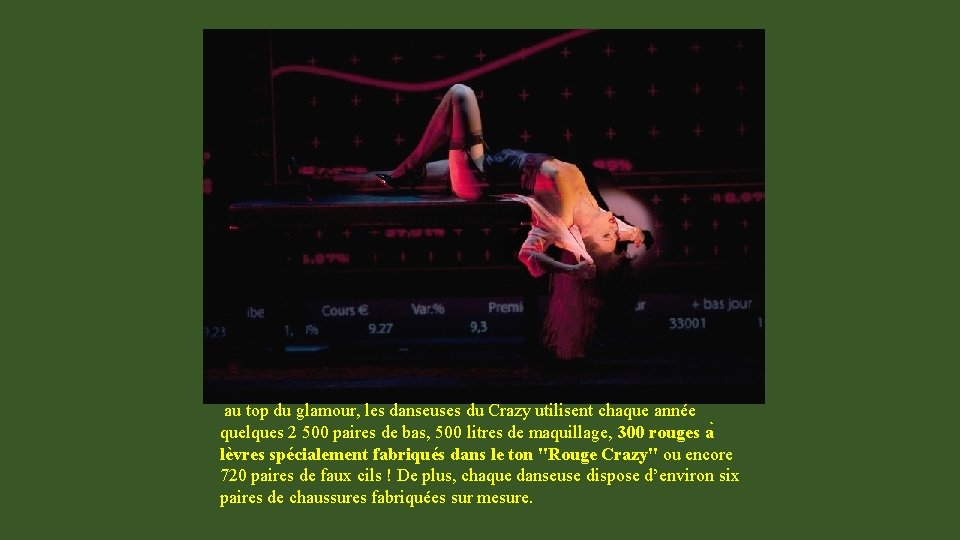 au top du glamour, les danseuses du Crazy utilisent chaque année quelques 2 500