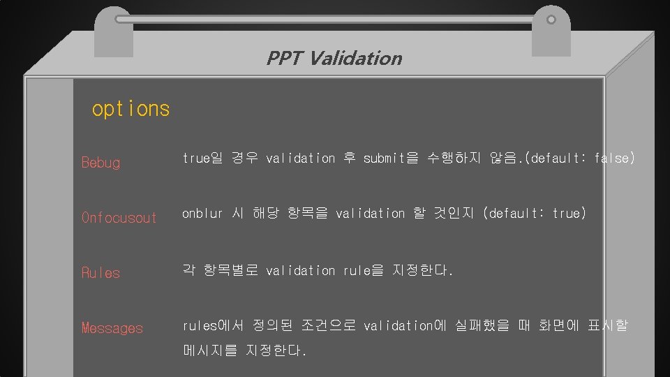 PPT Validation options Bebug true일 경우 validation 후 submit을 수행하지 않음. (default: false) Onfocusout