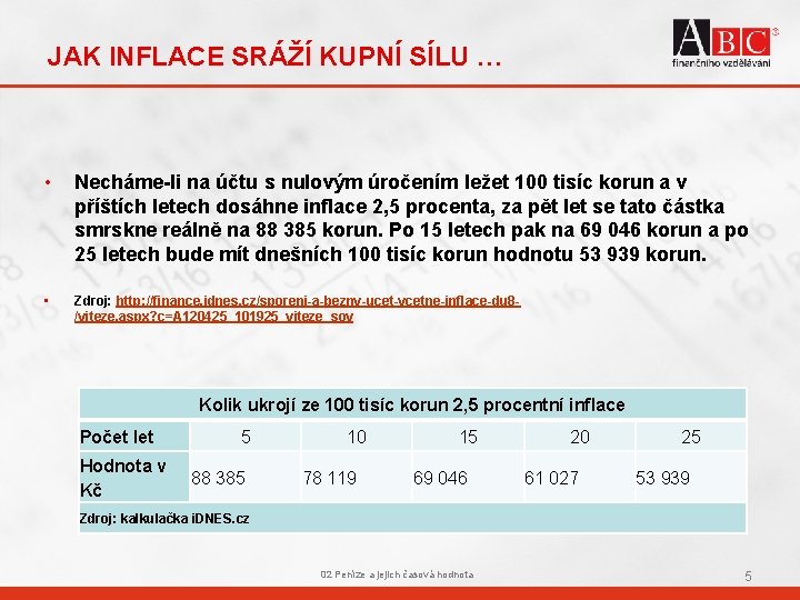 JAK INFLACE SRÁŽÍ KUPNÍ SÍLU … • Necháme-li na účtu s nulovým úročením ležet