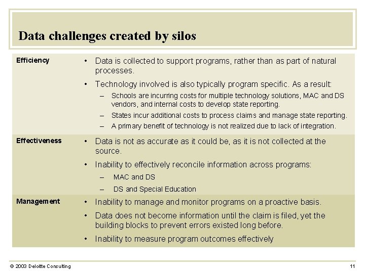Data challenges created by silos Efficiency • Data is collected to support programs, rather