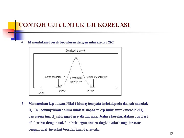 CONTOH UJI t UNTUK UJI KORELASI 4. Menentukan daerah keputusan dengan nilai kritis 2,