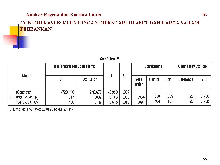 Analisis Regresi dan Korelasi Linier 16 CONTOH KASUS: KEUNTUNGAN DIPENGARUHI ASET DAN HARGA SAHAM