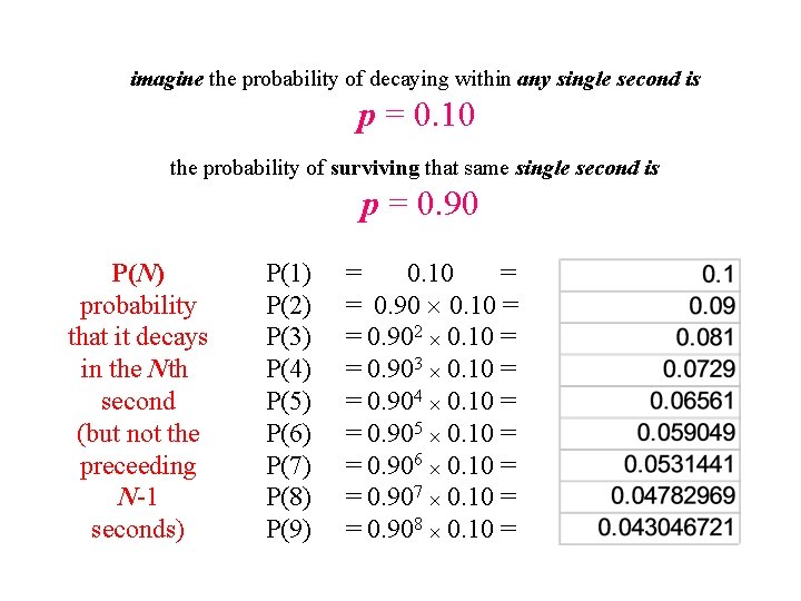 imagine the probability of decaying within any single second is p = 0. 10