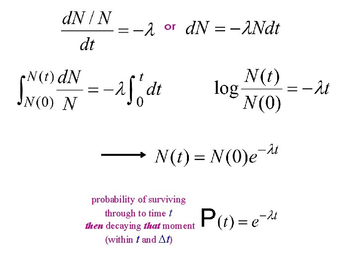 or probability of surviving through to time t then decaying that moment (within t