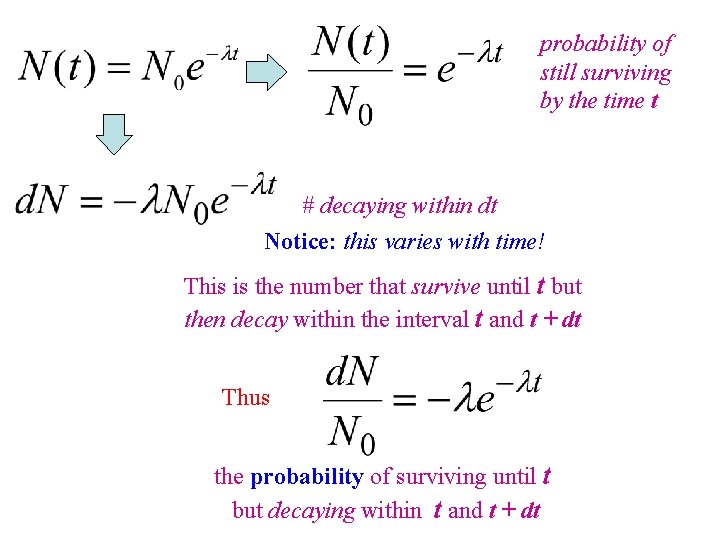 probability of still surviving by the time t # decaying within dt Notice: this