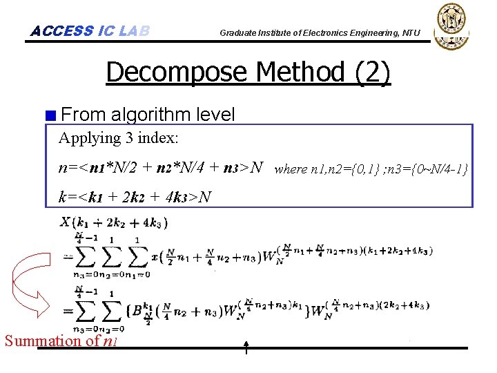 ACCESS IC LAB Graduate Institute of Electronics Engineering, NTU Decompose Method (2) From algorithm