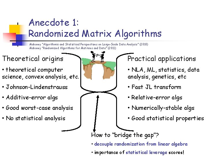 Anecdote 1: Randomized Matrix Algorithms Mahoney “Algorithmic and Statistical Perspectives on Large-Scale Data Analysis”