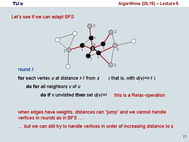 TU/e Algorithms (2 IL 15) – Lecture 5 Let’s see if we can adapt