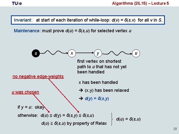 TU/e Algorithms (2 IL 15) – Lecture 5 Invariant: at start of each iteration