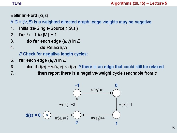 TU/e Algorithms (2 IL 15) – Lecture 5 Bellman-Ford (G, s) // G =