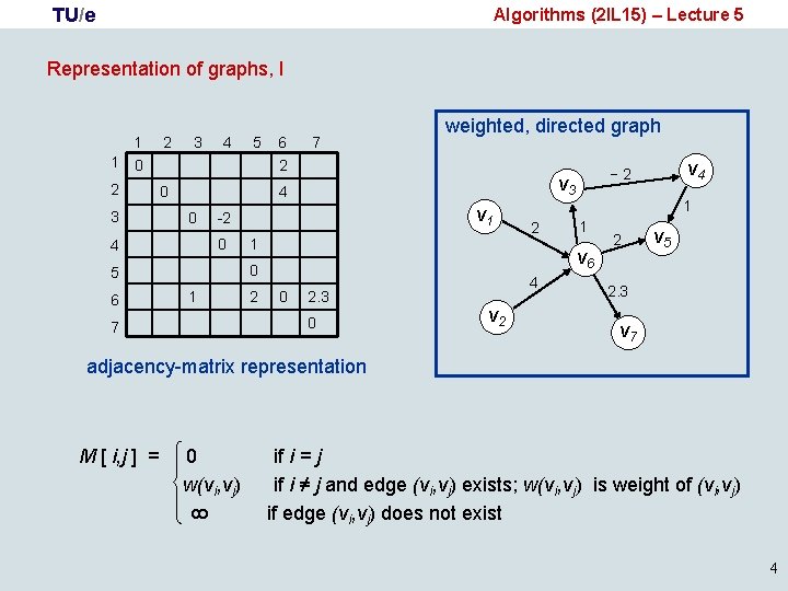 TU/e Algorithms (2 IL 15) – Lecture 5 Representation of graphs, I 1 2