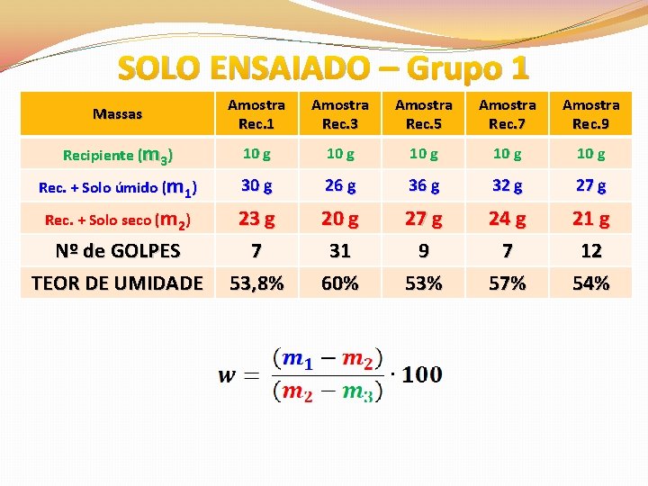 SOLO ENSAIADO – Grupo 1 Massas Amostra Rec. 1 Amostra Rec. 3 Amostra Rec.