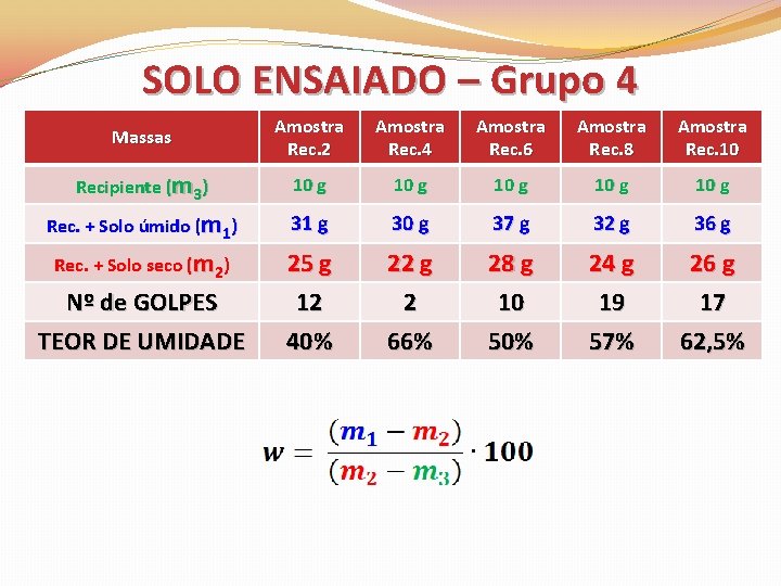 SOLO ENSAIADO – Grupo 4 Massas Amostra Rec. 2 Amostra Rec. 4 Amostra Rec.