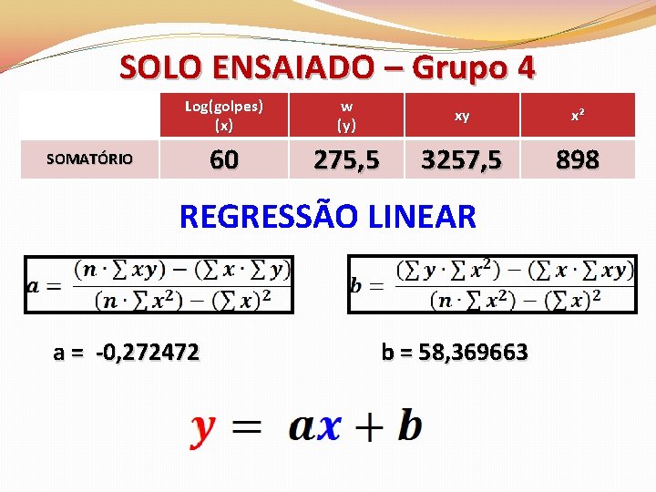 SOLO ENSAIADO – Grupo 4 Log(golpes) (x) w (y) xy x² 60 275, 5