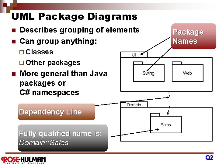 UML Package Diagrams n n Describes grouping of elements Can group anything: Package Names