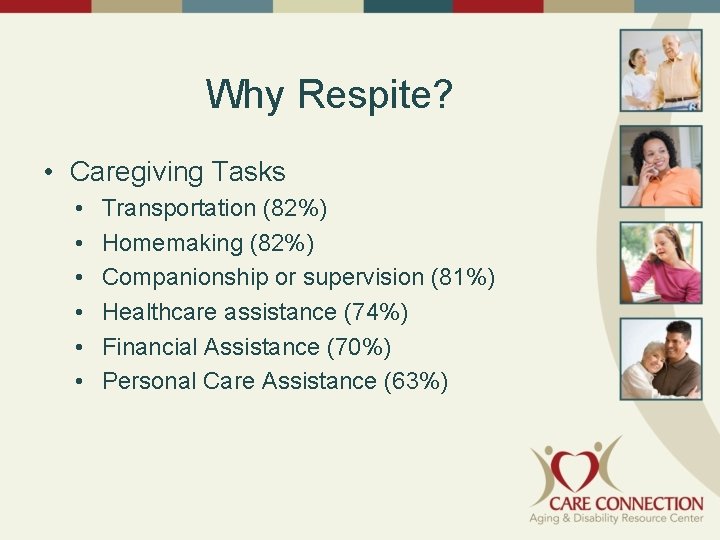 Why Respite? • Caregiving Tasks • • • Transportation (82%) Homemaking (82%) Companionship or