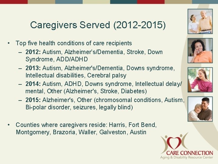 Caregivers Served (2012 -2015) • Top five health conditions of care recipients – 2012:
