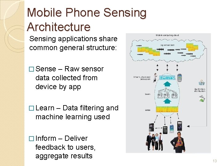 Mobile Phone Sensing Architecture Sensing applications share common general structure: � Sense – Raw