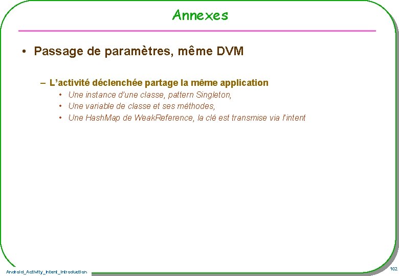 Annexes • Passage de paramètres, même DVM – L’activité déclenchée partage la même application