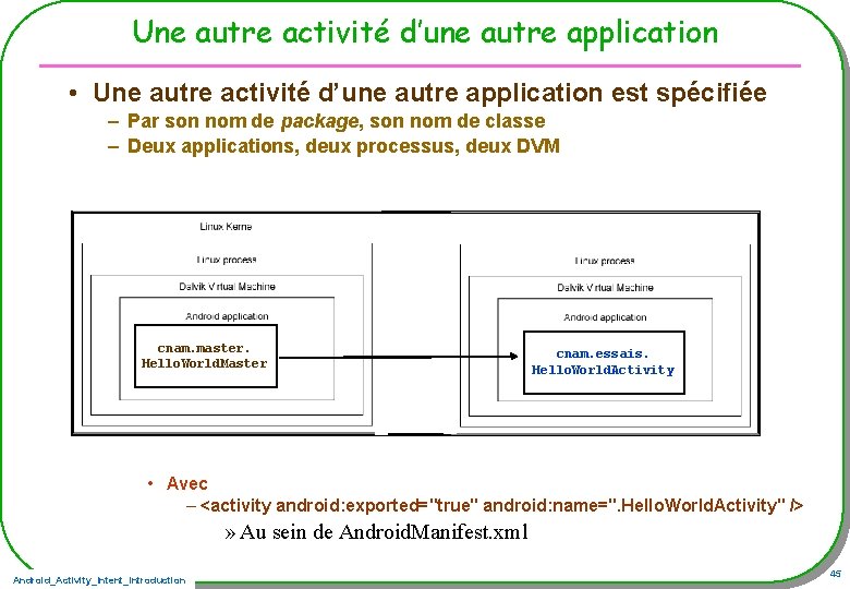 Une autre activité d’une autre application • Une autre activité d’une autre application est