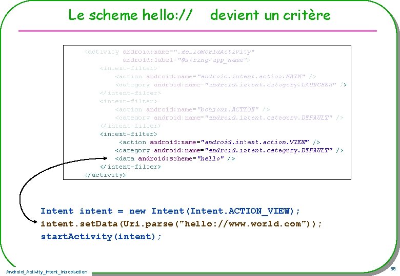 Le scheme hello: // devient un critère Intent intent = new Intent(Intent. ACTION_VIEW); intent.