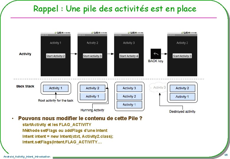 Rappel : Une pile des activités est en place • Pouvons nous modifier le