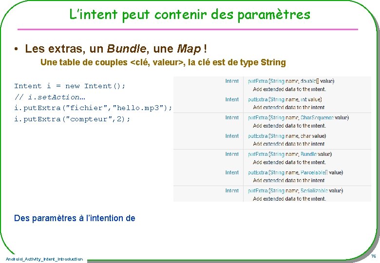 L’intent peut contenir des paramètres • Les extras, un Bundle, une Map ! Une