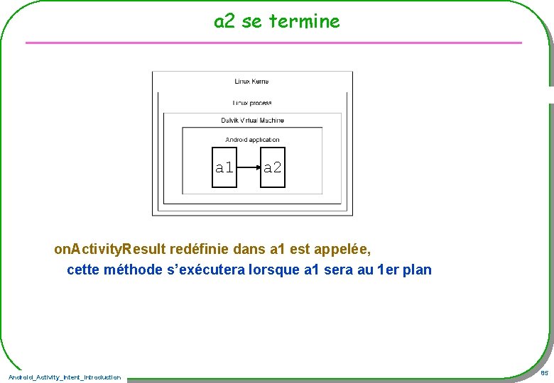 a 2 se termine a 1 a 2 on. Activity. Result redéfinie dans a